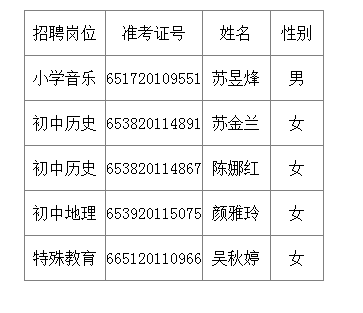 永春县教育局2020年9月18日