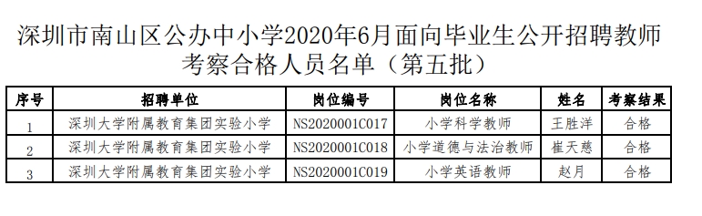 深圳小学老师招聘条件