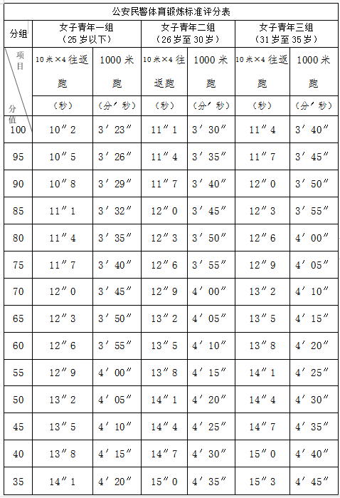 2020年合肥长丰县gdp_合肥长丰县(2)