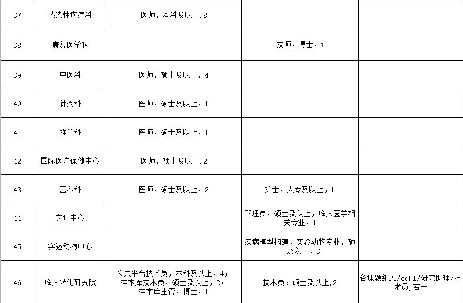 2021年一月一号上海出生人口_2021年人口年龄占比图