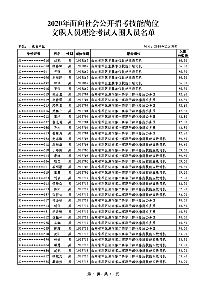 山东人口最多的区2020_山东人口变化统计图(2)