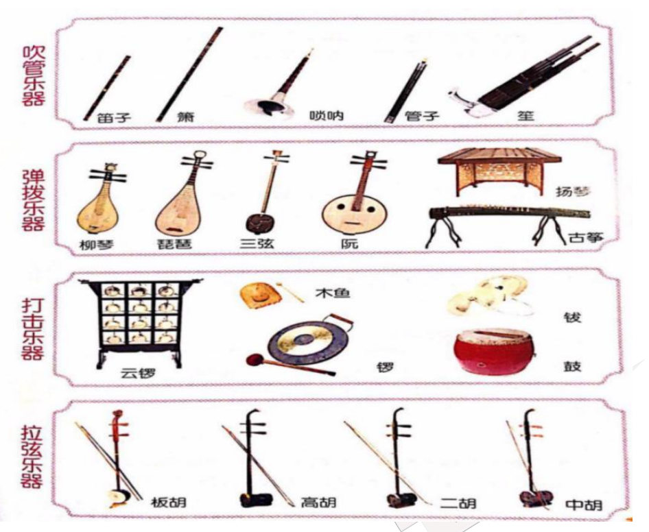 中国民族乐器常图片