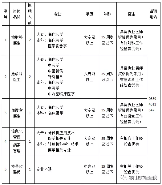 黄山市人口2021_黄山市高考状元2021(3)