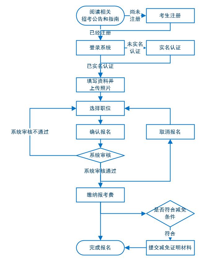 㶫磺2021㶫ʡʱ䰲|