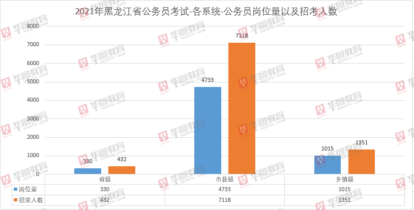 2021年内蒙古人口_内蒙古阿尔山人口照片(2)