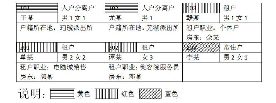 2021ʡ¼񾯲רҵĿԴ