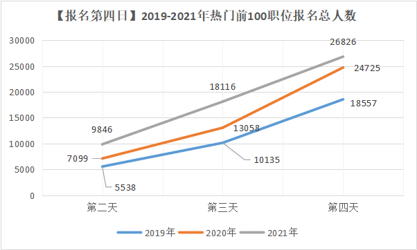 广西德保2021年GDP_31省份2017年GDP数据出炉 湖南3万亿元挤入全国十强(3)