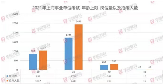 山西宰相村多少人口_山西人口密度分布图(3)