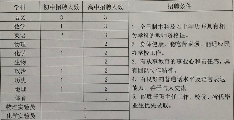 2021年度龙岩市各县市GDP_龙岩各区县2018年人均GDP 新罗区 漳平市超10万元(2)