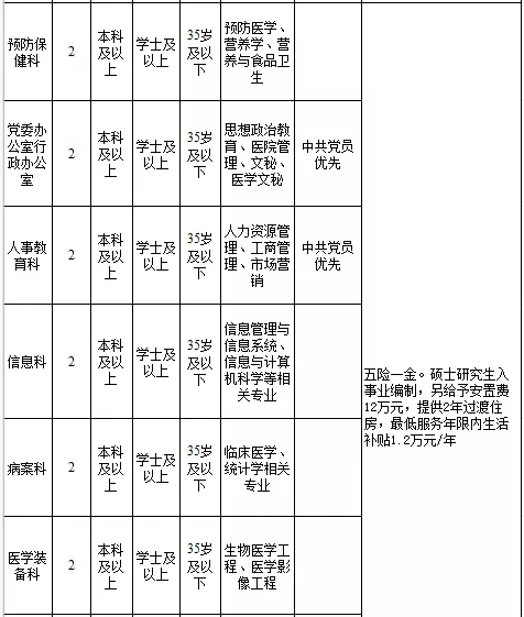 2021年四川县市GDP_2021年一季度四川各市GDP出炉,谁才是四川副中心(2)