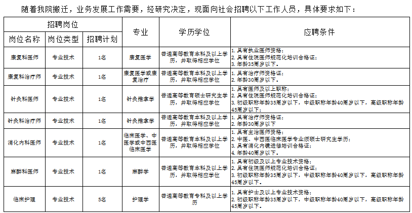 温江人口2021多少人口_2021中国人口大迁移报告 从城市化到大都市圈化