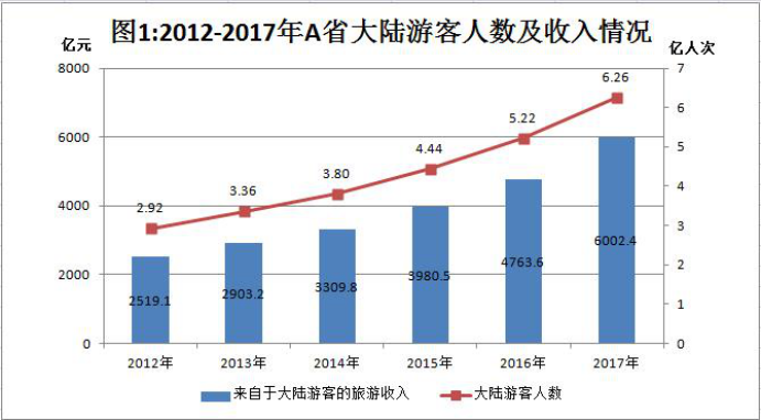 中国外籍人口_为什么老外丢手机丢钱包更容易被找回(3)