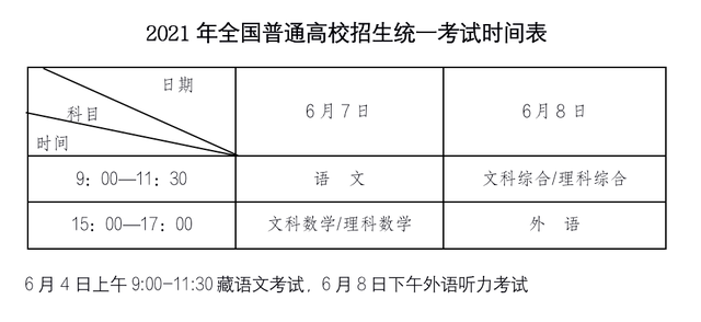 2021߿ʱ䰲šϷʸ߿㿴 ߿㿪ʱ