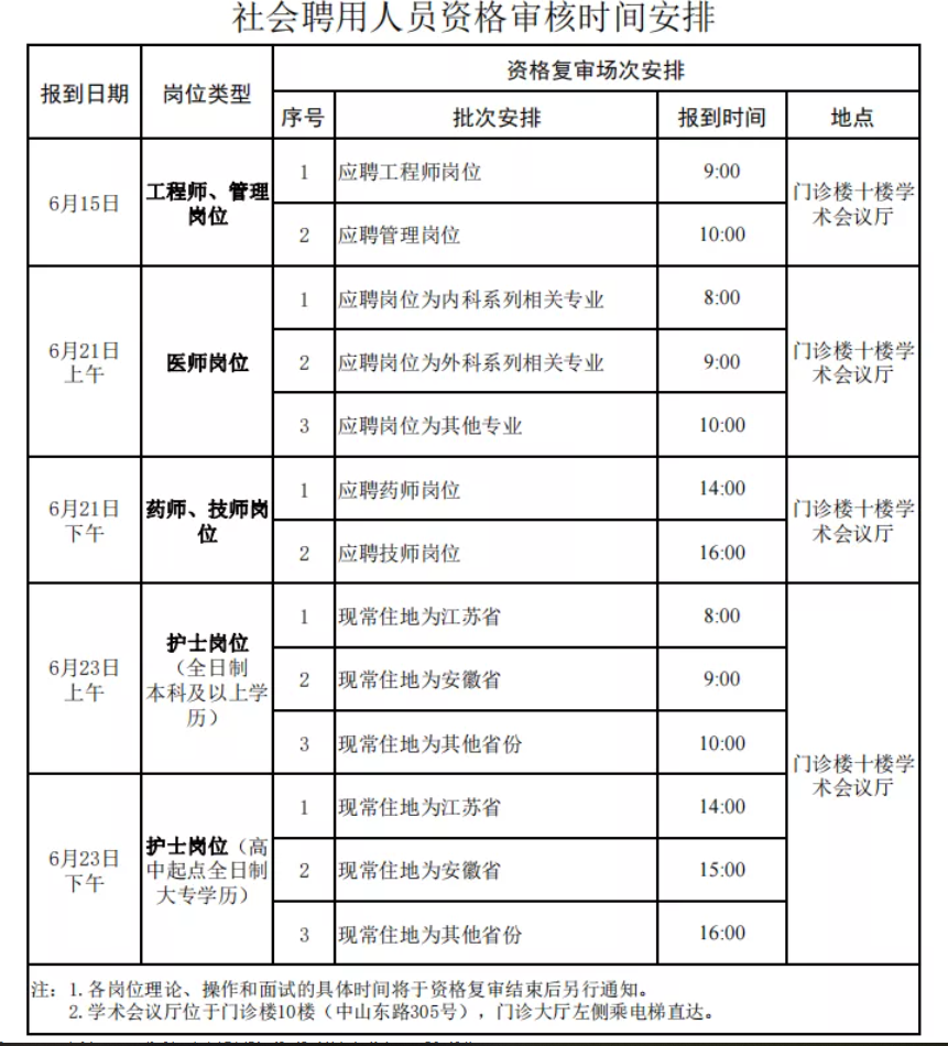 南京市人口2021总人数_碾压苏锡常总和 去年南京新增人口破10万,但是(3)