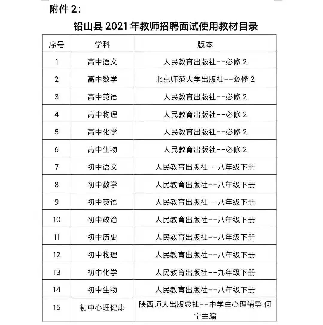 上饶市2021各个县gdp_最新 2020年上饶各县 市 区 GDP数据出炉,看看余干排第几名(2)