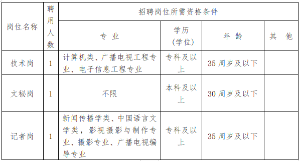 黄山市人口2021_黄山市高考状元2021