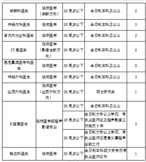 江西信丰人口_上海陈毅广场 搜狗百科