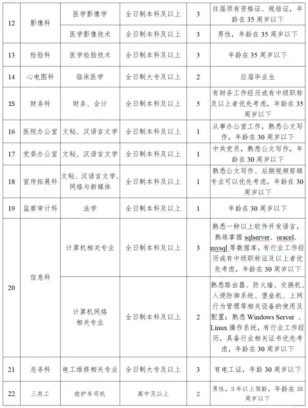 阳江人口_阳江市卫生健康局举办人口理论专题培训班