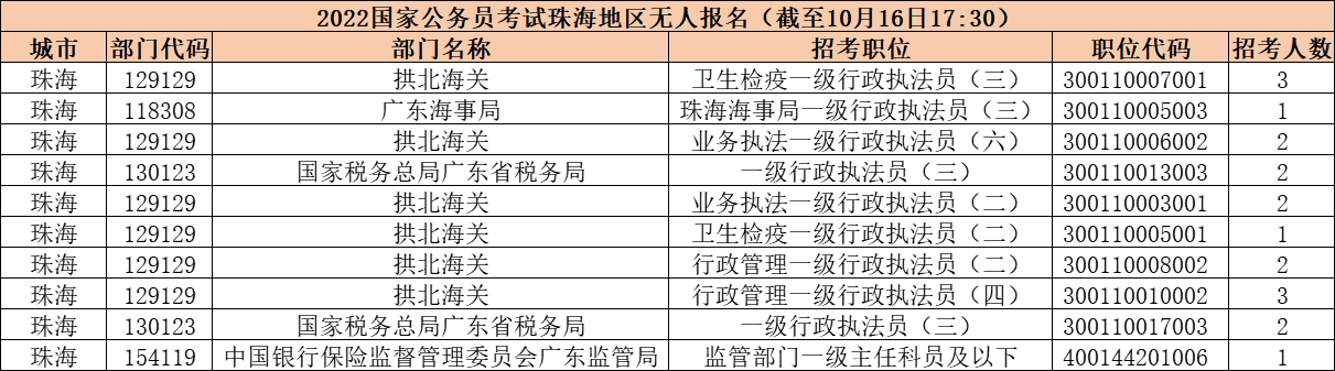 1617:30_2022麣λ772ˣΪ538