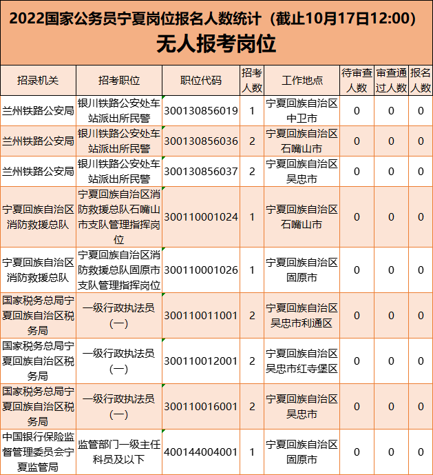 宁夏教育考试院网_宁夏教育考试学院_宁夏教育考试院官方网