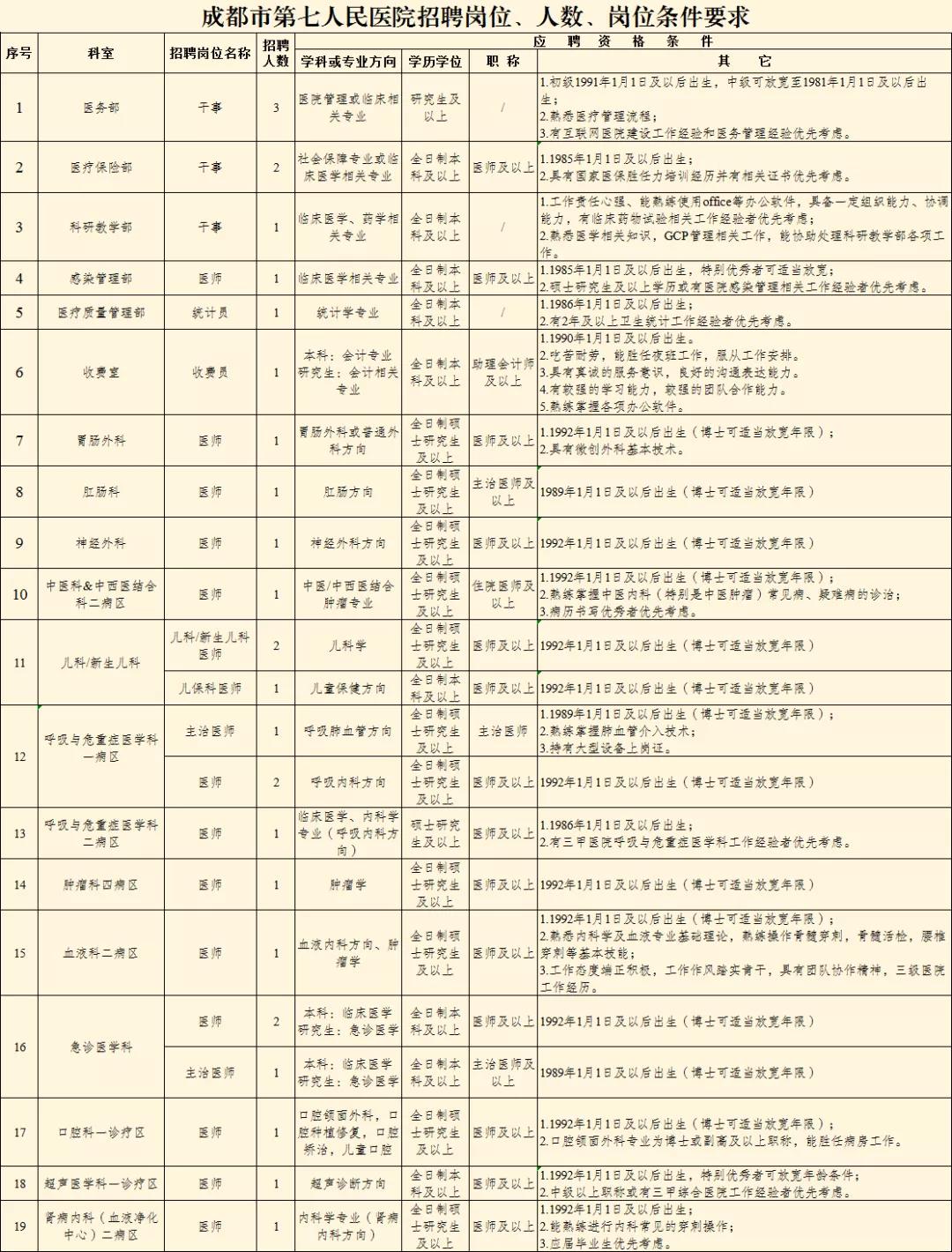 2021四川各市人口排名_2021年中国各省人口排名 一览国内各省市人口新排名图