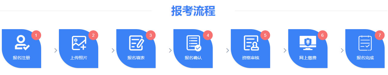 JBO竞博广西人事考试网：2022广西省考报名官方入口(图2)
