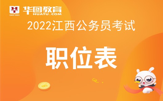2022年江西省公务员报名_江西上饶人事考试网