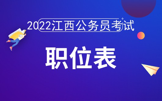 2022江西省公务员报名_江西省吉安人事考试网