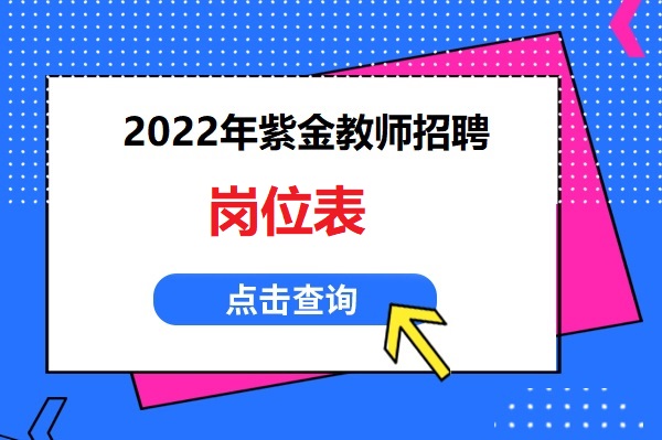 2022괺ԴϽƸʦλ