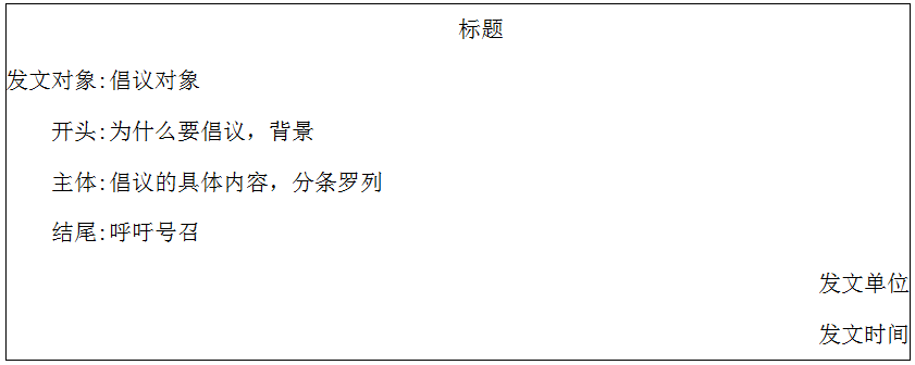 2023河南选调生考试申论公文写作常见的五种格式