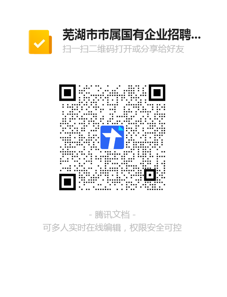 2.芜湖市市属国有企业招聘延期岗位报名登记表二维码.png