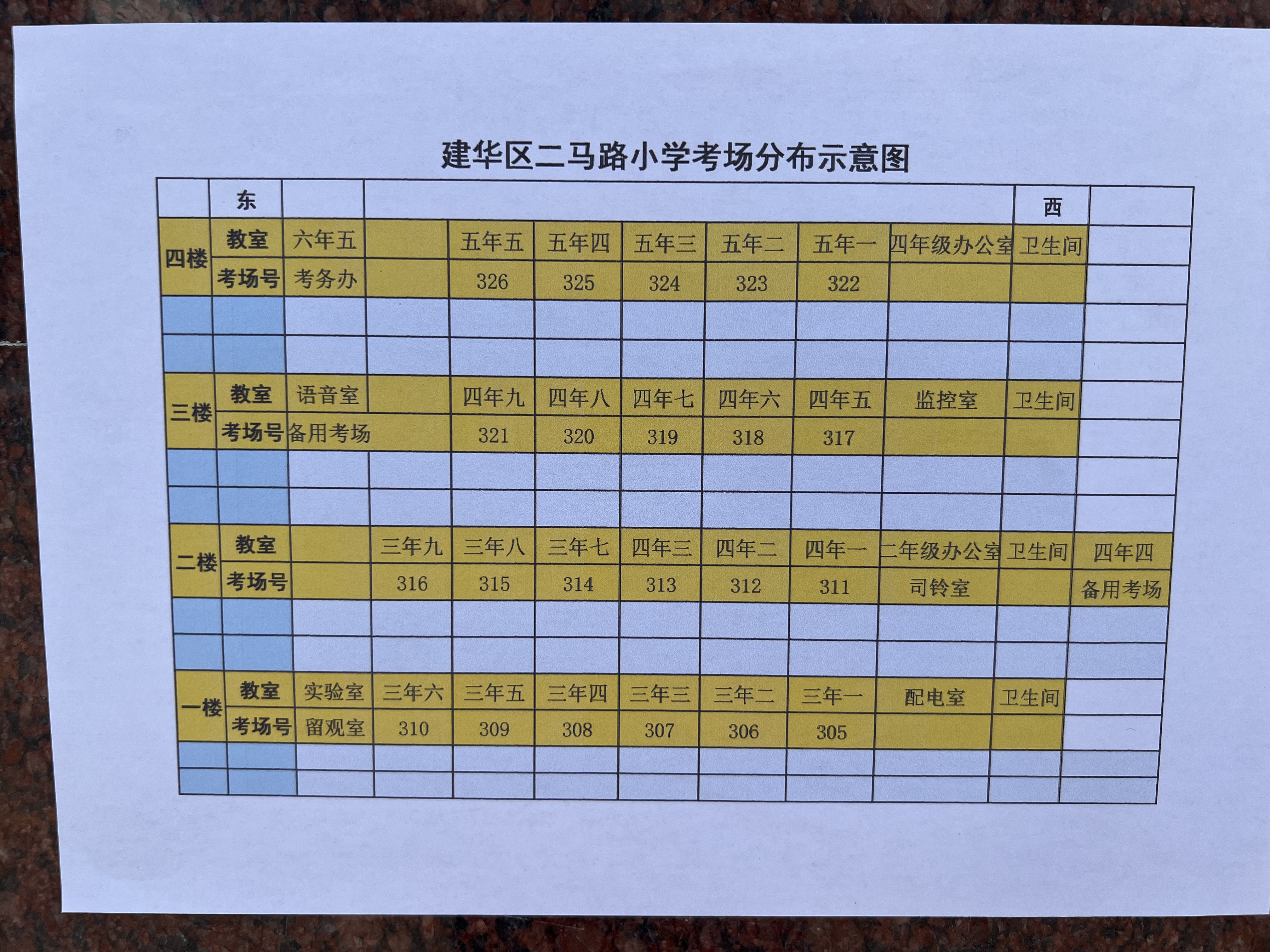 2022黑龙江公务员考试齐齐哈尔建华区二马路小学考场分布