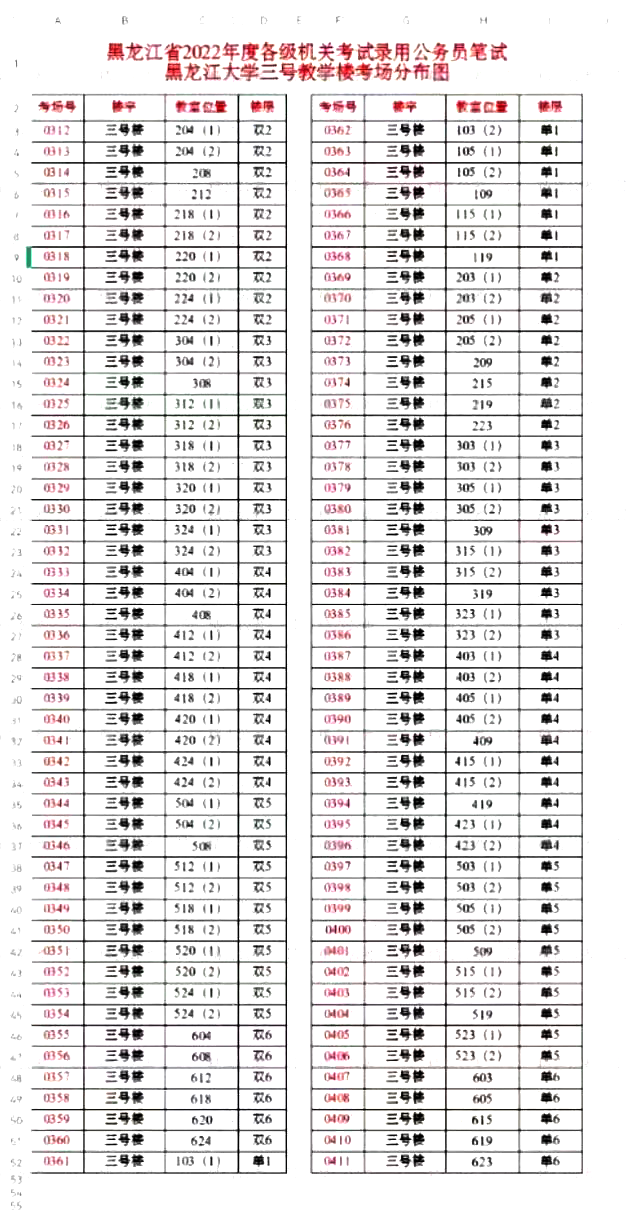 黑龙江大学3号楼考场分布图