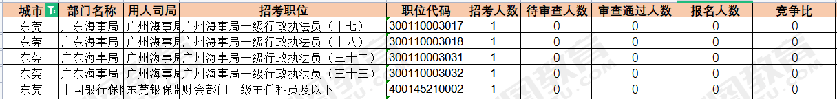 2023ݸְλͳ_Ϊ560ˣ3˹󣨽ֹ102517:00