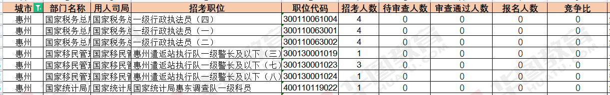 2023ְλͳ_Ϊ547ˣ22˹󣨽ֹ102517:00