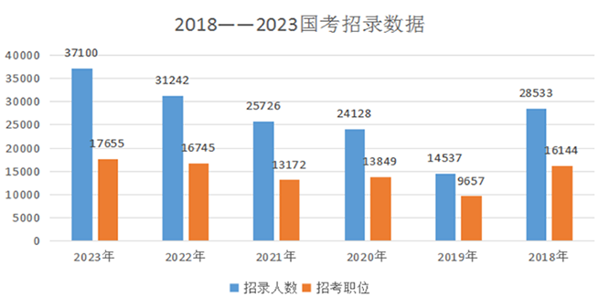 2023漰ְλع