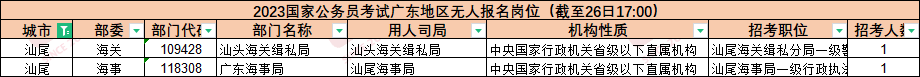 2023βְλͳ_Ϊ533/2˱λֹ102617:00