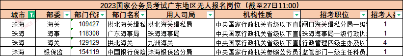  2023麣ְλͳ_Ϊ2819/4˱λֹ102711:00