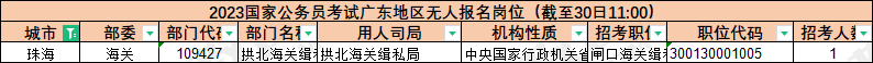 2023麣ְλͳ_Ϊ6084/1˱λֹ103011:00