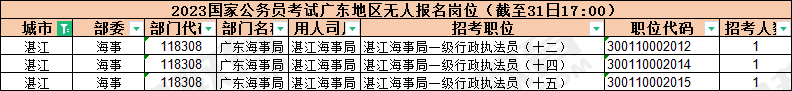 2023տְλͳ_Ϊ3736/3˱λֹ103117:00