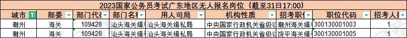 2023ְλͳ_Ϊ3179/2˱λֹ103117:00