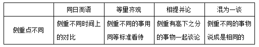 2023深圳公务员考试报名时间一般是什么时候-广东人事考试信息网