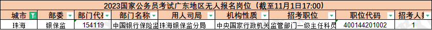 2023麣ְλͳ_Ϊ11004/1˱λֹ11117:00