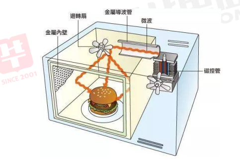 冰箱压缩机内部结构图图片