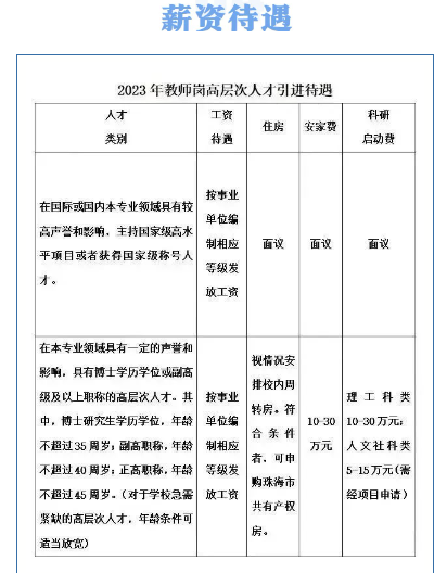 广东科学技术职业学院2023年应届博士毕业生招聘公告