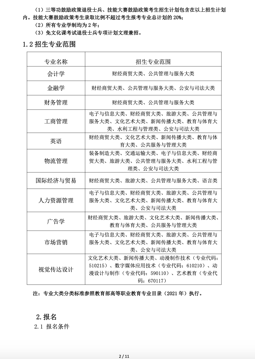 蚌埠工商学院公布2023年专升本招生章程