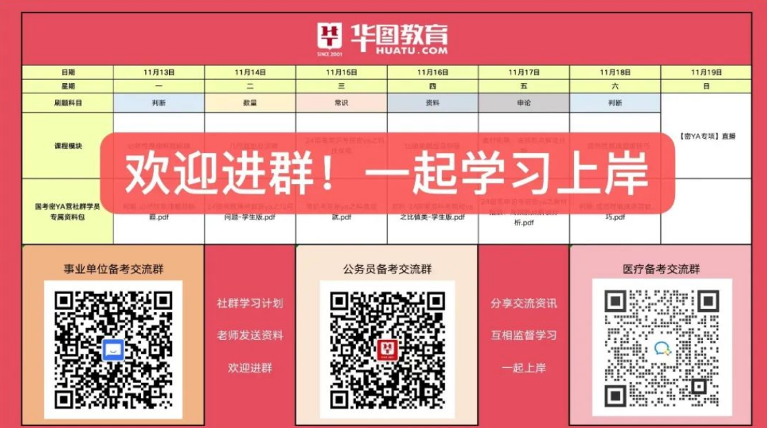 12月8日正在报名广东事业单位考试招考信息汇总