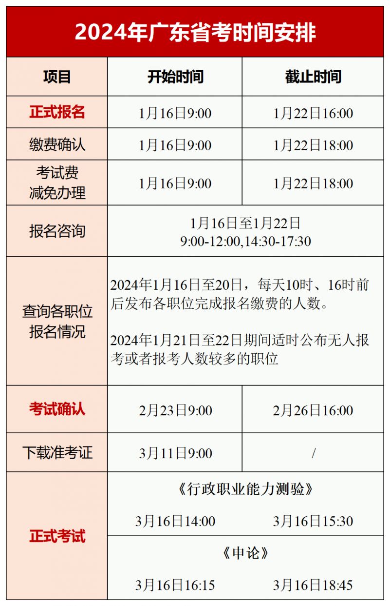 2024年广东省考时间安排