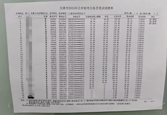 2024年天津公务员笔试成绩查询入口(陆续发布中)