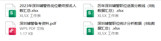 招录2816人，2024年深圳市辅警第十批招聘公告出了